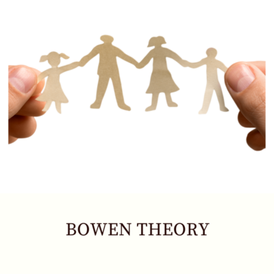 Bowen Theory
